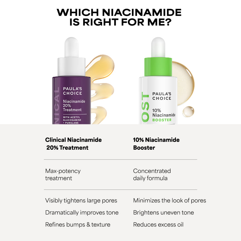 Paula's Choice 10% Niacinamide Booster
