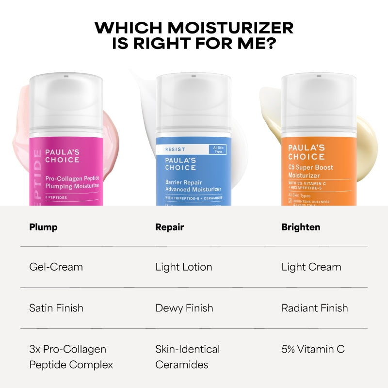 Paula's Choice Pro-Collagen Peptide Plumping Moisturizer