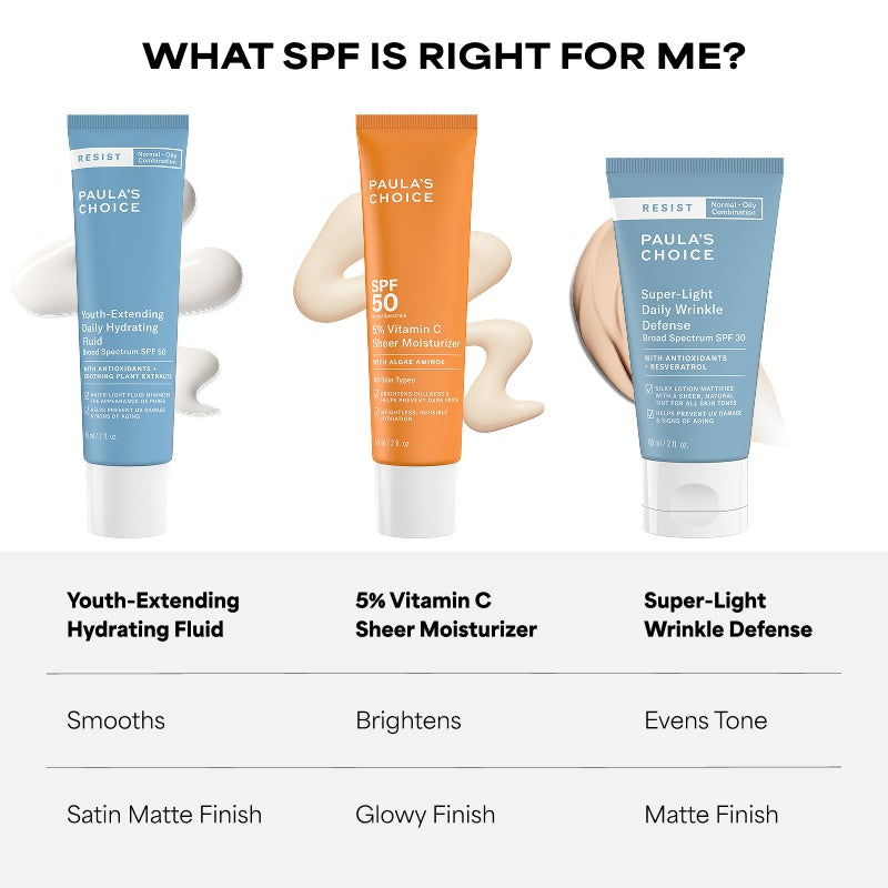 Paula's Choice Youth-Extending Daily Hydrating Fluid SPF 50