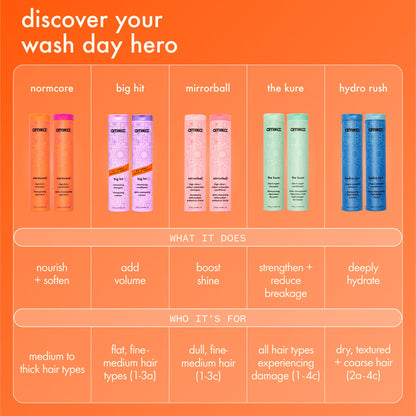 amika Hydro Rush Intense Moisture Shampoo