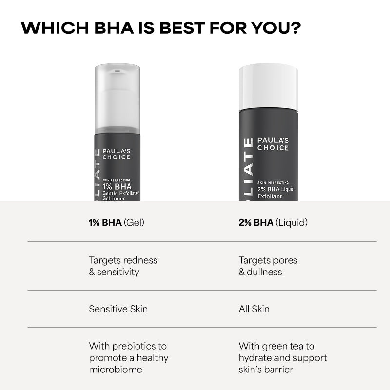 Paula's Choice 2% BHA Liquid Exfoliant