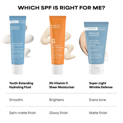 Paula's Choice 5% Vitamin C Sheer Moisturizer SPF 50