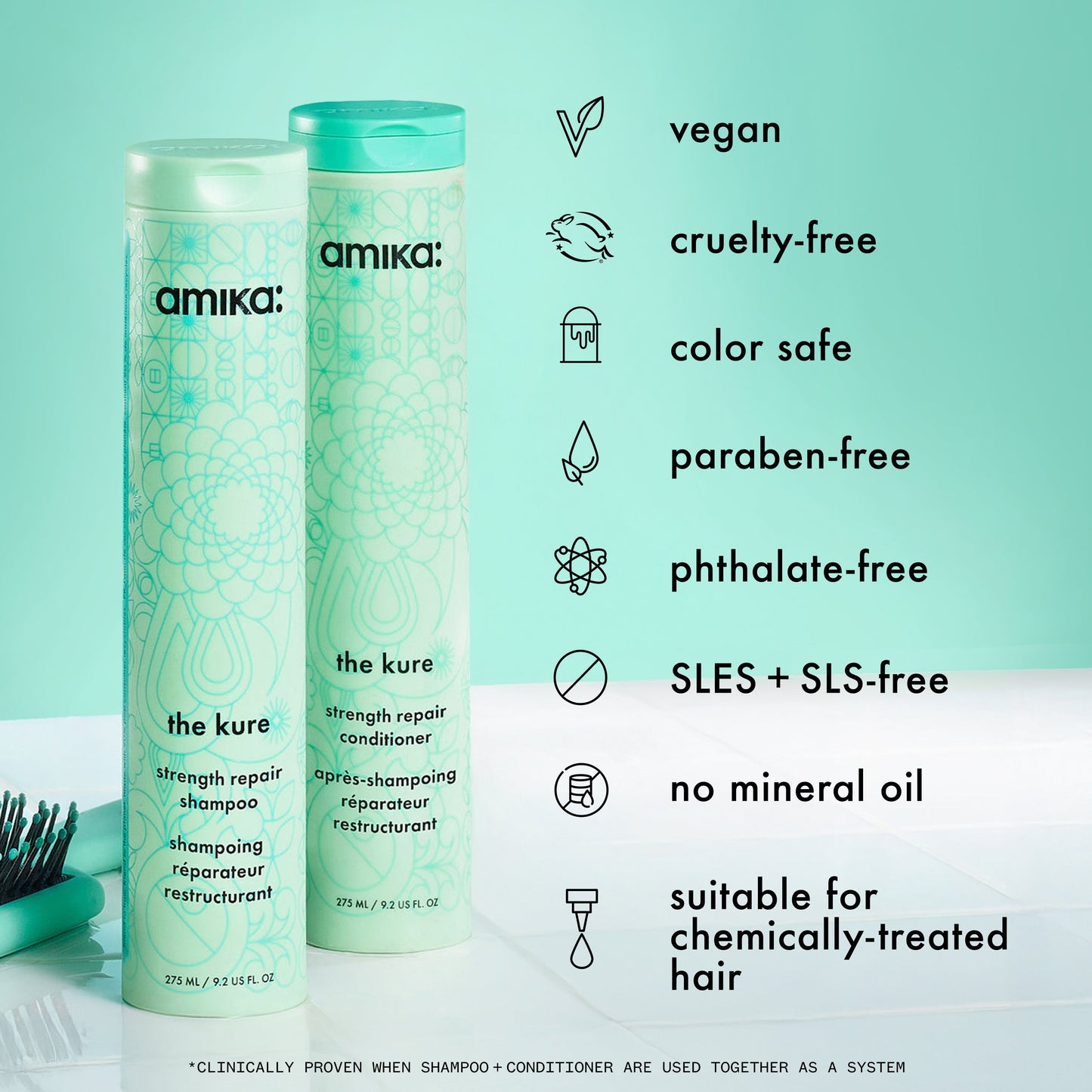 amika The Kure Strength Repair Shampoo