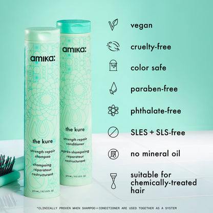 amika The Kure Strength Repair Shampoo