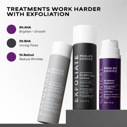 Paula's Choice 1% Retinol Treatment