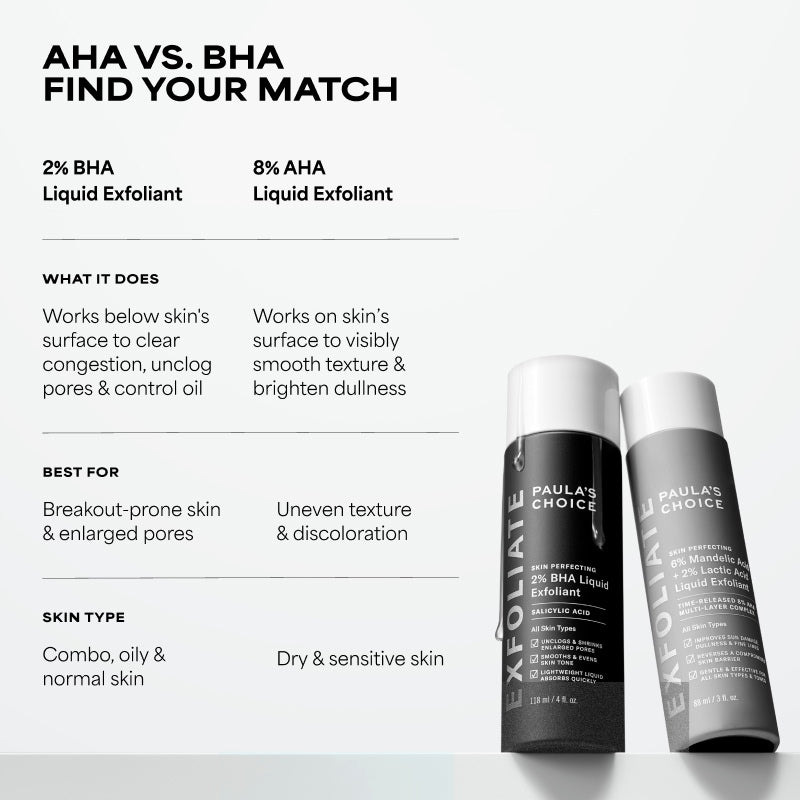 Paula's Choice 2% BHA Liquid Exfoliant