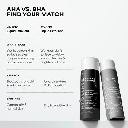 Paula's Choice 2% BHA Liquid Exfoliant