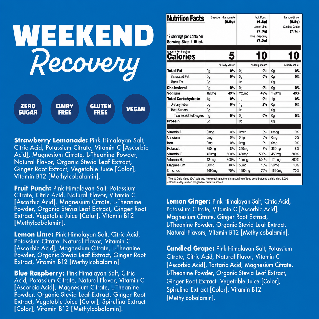 Product label for 'Weekend Recovery' with nutritional information and flavor details on a blue background.