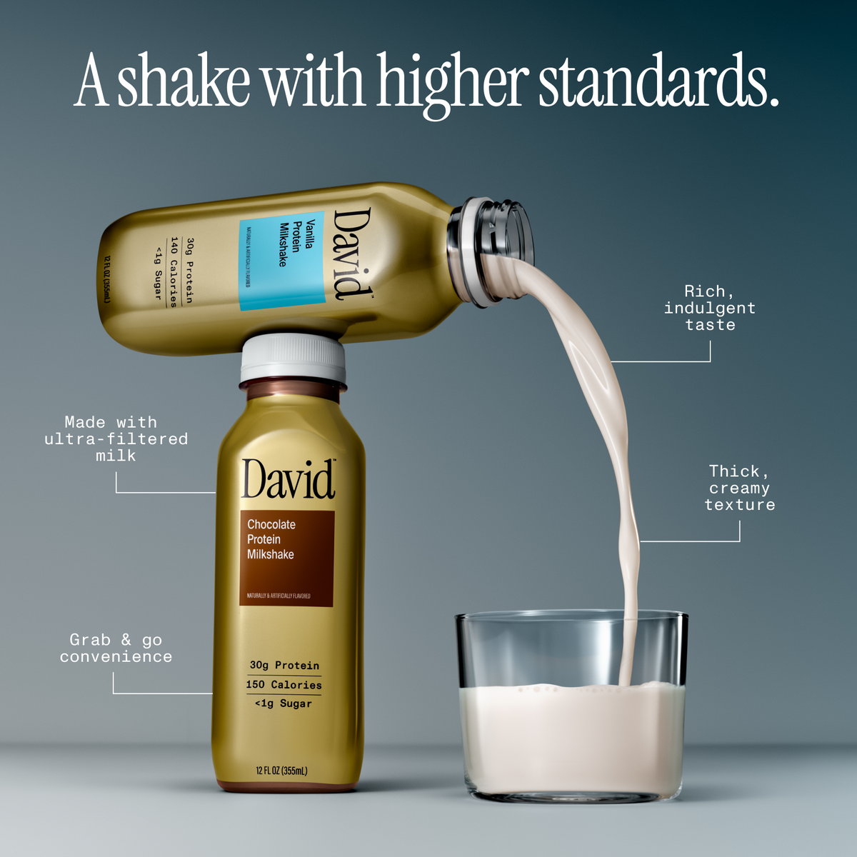David Protein Milkshakes 30g Protein 140-150 Calories RTD