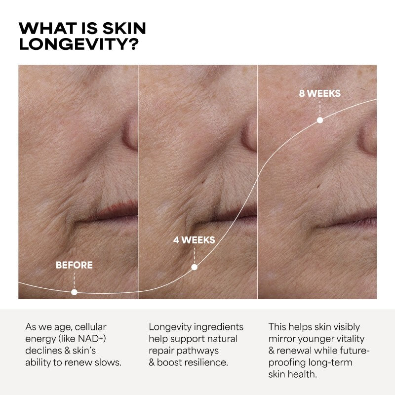 Paula's Choice CellularYouth™ Age-Disrupting Longevity Serum